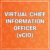 CopperTree - Virtual information officers